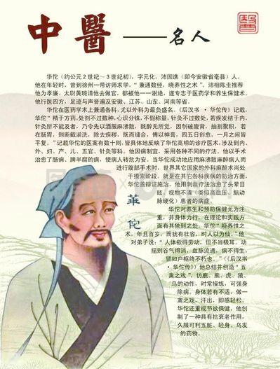 華佗 中國古代醫(yī)學先驅與醫(yī)藥成就